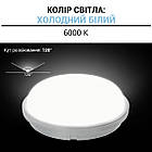 Світильник світлодіодний РКХ Biom SMPL-R20-6 20 Вт 6000К, коло, sensor, фото 6