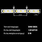 Світлодіодна стрічка BIOM Professional BPS-G3-12-S-2835-120-CW-20 білий (S-type), негерметична, 1 м, фото 6