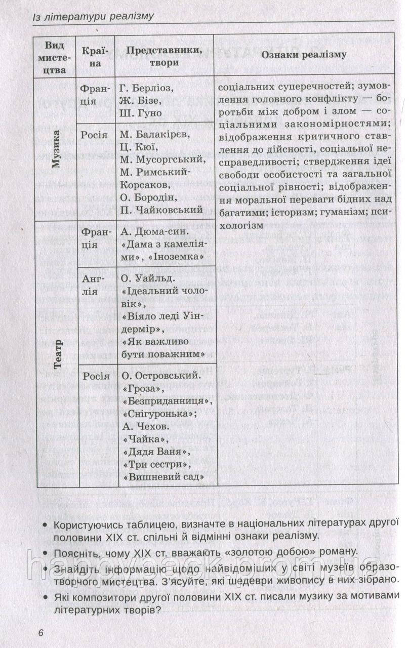 Зарубежная Литература 10 Класс Хрестоматия Стандарт Андронова.
