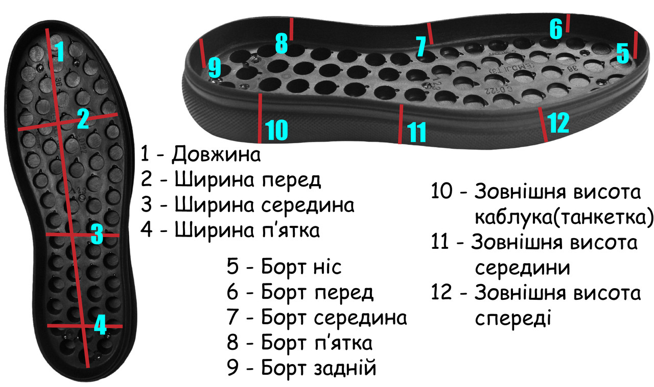 Подошва для обуви женская Киви-5(черная) р.36,37 - фото 6 - id-p1072171350