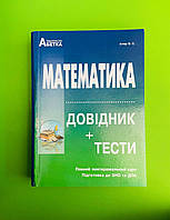 Математика. ЗНО. Повний курс. Довідник+тести. О.С. Істер. Абетка