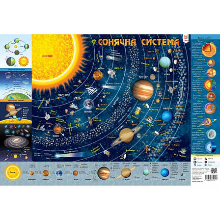 Плакат Дитяча карта Сонячної системи 104170 А1, фото 2