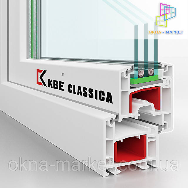 Пластикові вікна KBE Classica в Києві - віконна фірма Пластикові вікна KBE Classica