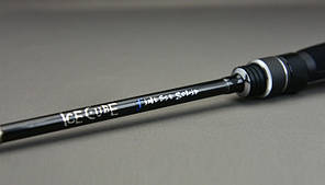 Уд.спиннинговое Tict Ice Cube IC-74FS-Sis 2.24 m 0.1-4g