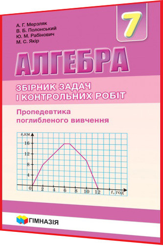 7 клас. Алгебра. Самостійні та контрольні роботи. Мерзляк, Полонський. Гімназія