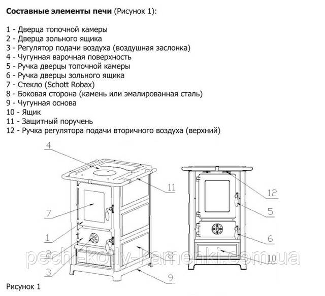 Печь для дома Олимп