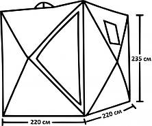 Палатка рибалки зимова куб Lanyu 1940 (220x220x235см)., фото 2