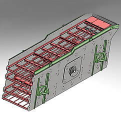 Вібраційні екрани Beykoz BVS