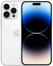 для iPhone 14 Pro Max