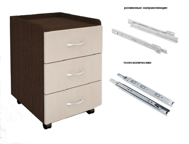 направляющие направляющие