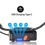 Ліхтар налобний BL-W678-2-P50+COB Line, датчик руху, вбудований акумулятор, ЗУ Type-C, zoom, GN1, фото 3