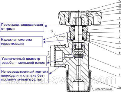 Гайка корпусні до ВК-20