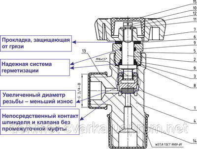 Маховик до ВК-20