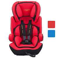 Дитяче автомобільне крісло Summer Baby Sport 9-36 кг. Червоне R_1388