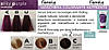 Тонуюча маска для живлення і зволоження шовковий фіолет Fanola Color Mask Silky Purple, 200 мл, фото 3