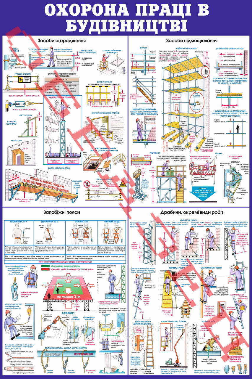 Стенд Охрана труда на стройплощадке - фото 1 - id-p282591555