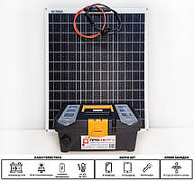 Портативна сонячна станція PPROENERGO Standart PAS-50W 12Аh швидкий заряд USB