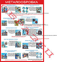 Стенд "Металообробка"