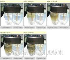 Электролизер - Устройство для определения качества воды - фото 3 - id-p21960835