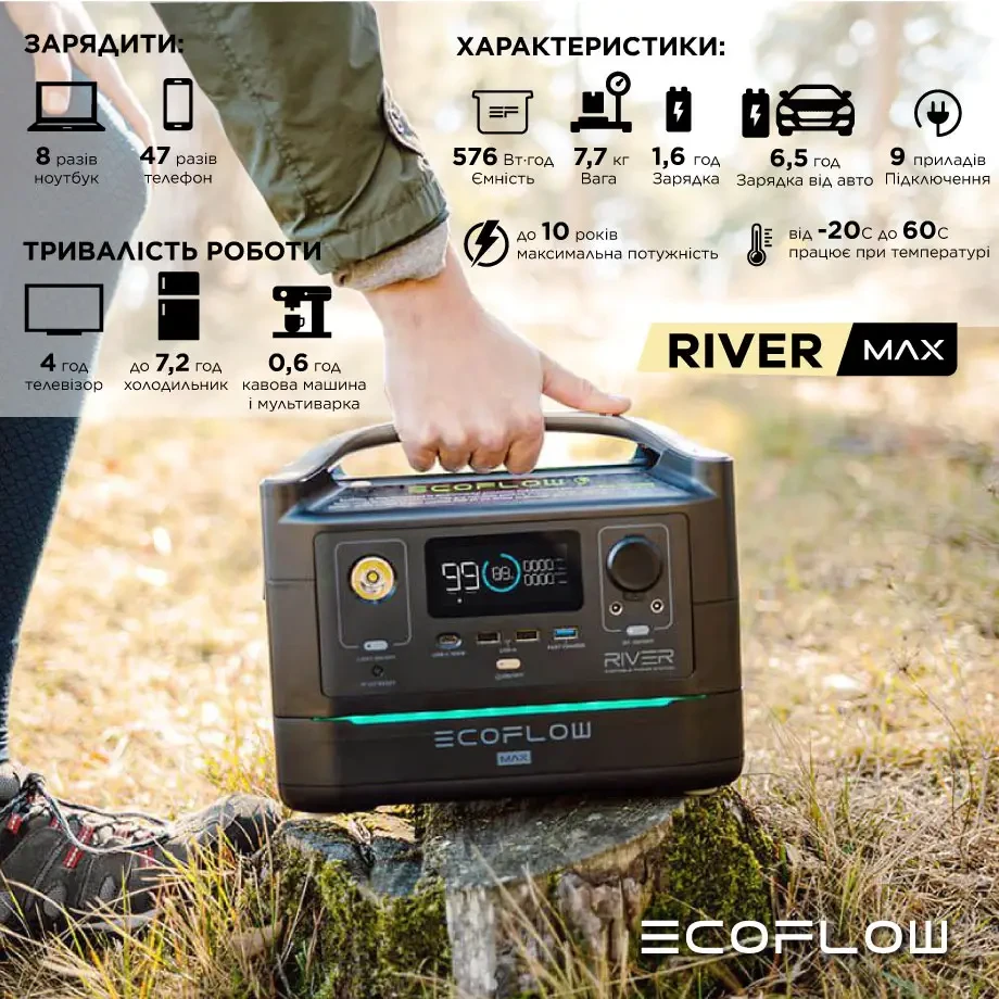 Зарядная станция EcoFlow RIVER Pro (720 Втч) - фото 6 - id-p1707580273