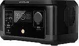 Зарядна станція EcoFlow RIVER mini (Wireless) (210 Вт·год), фото 3