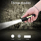 Ліхтар світлодіодний компактний OX-3060, фото 4