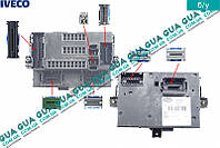 Фишка / разъем электронного блока управления двигателем ( ЭБУ / ECU ) комплект 5801561502 Iveco / ИВЕКО DAILY