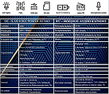 Акустична система Goldteller GT-6020, фото 2
