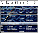 Акустична система Goldteller GT-6068, фото 3