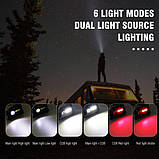 Налобний ліхтар Multifunctional Headlamp BL-123 XPE+COB акумуляторний ліхтар на голову з датчиками та магнітом, фото 5