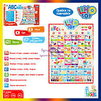 Дитячий інтерактивний навчальний плакат англійський алфавіт, музичний розвиваючий плакат на англійській мові