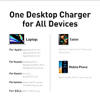 СЗУ-адаптер Baseus GaN3 Pro 100W (1Type-C/1USB) + кабель Type-C to Type-C (Black), фото 9