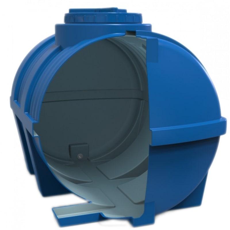 Емкость резервуар для жидкости горизонтальная двухслойная 350 л. 110x77x83 см. синяя - фото 4 - id-p1708968156