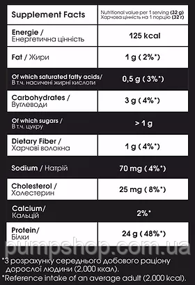 Сироватковий протеїн Powerful Progress 100% Whey Protein 32 г (20 порц.) (Мікс смаків), фото 3