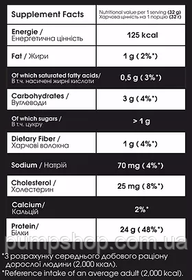 Гейнер Powerful Progress Super Mass Gainer 1000 г (32% білка) ( смак шоколад ), фото 2