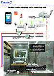 4912611 Система захисту від потопу для розумного будинку Tervix ZigBee Water Stop на 1 трубу 1/2, фото 6