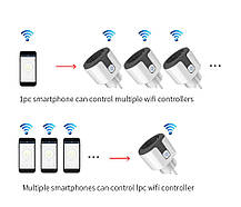 Розумна wi-fi розетка 20А з енергометром і керуванням із телефона Tuya Smart, фото 2