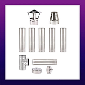 Одностінні димарі