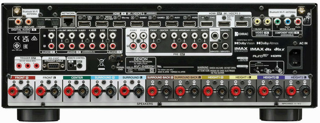 Denon AVC-X4800H