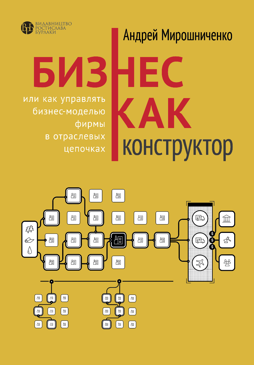 Бизнес как конструктор, или как управлять бизнес-моделью фирмы в отраслевых цепочках. А. Мирошниченко