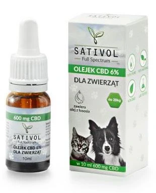 Олія КБД CBD oil для тварин 6% Sativol Full Spectrum Польща
