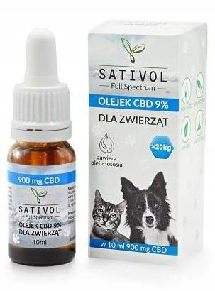 Олія КБД CBD oil для тварин 9% Sativol Full Spectrum Польща