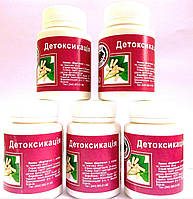 Детоксикація Дар Русинів