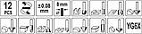 Фрези Для Ручного Фрезера Набір 12 шт YATO (YT-68005), фото 4