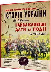 ЗНО 2024. Історія України. Картки. Як вивчити найважливіші дати та події за три дні. Гiсем. Абетка