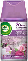 Сменный аэрозольный баллон к Air Wick Freshmatic Life Scents Сказочный сад 250 мл