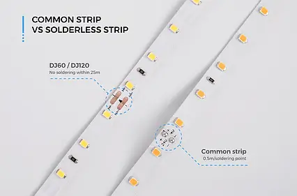 Led стрічка COLORS 120шт/м 24V 9,6Вт CRI=80 6000К ІР20 8мм з кратністю різу 50мм, фото 1