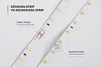 Led лента COLORS 120шт/м 24V 9,6Вт CRI=80 6000К ІР20 8мм с кратностью реза 50мм