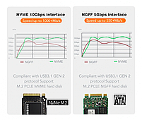 Зовнішня кишеня для M2 SSD NVMe (PCIe) і NGFF (Sata) USB 3.1 Type-C Blueendless 2815SN Original, фото 5