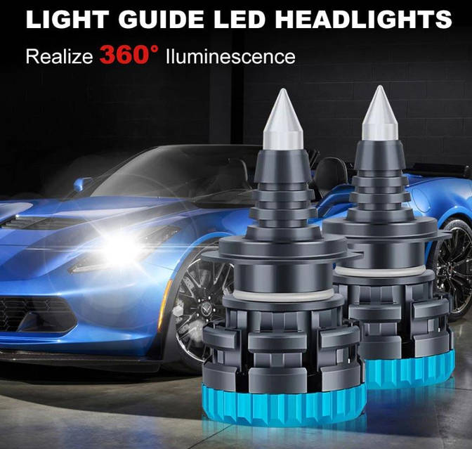 3D CAN LED-лампы для линз H7 с кварцевой трубкой, 360 градусов - B